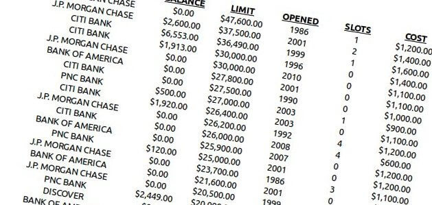 tradeline list