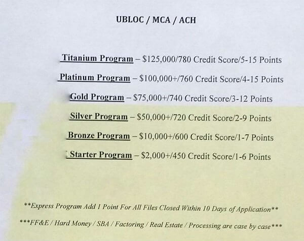 Funding Requirements