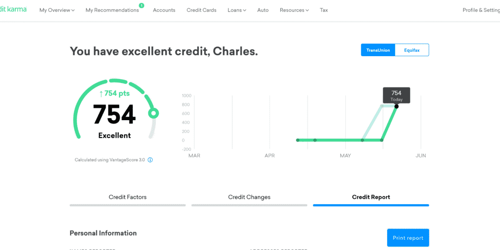 increase credit score by 754 points